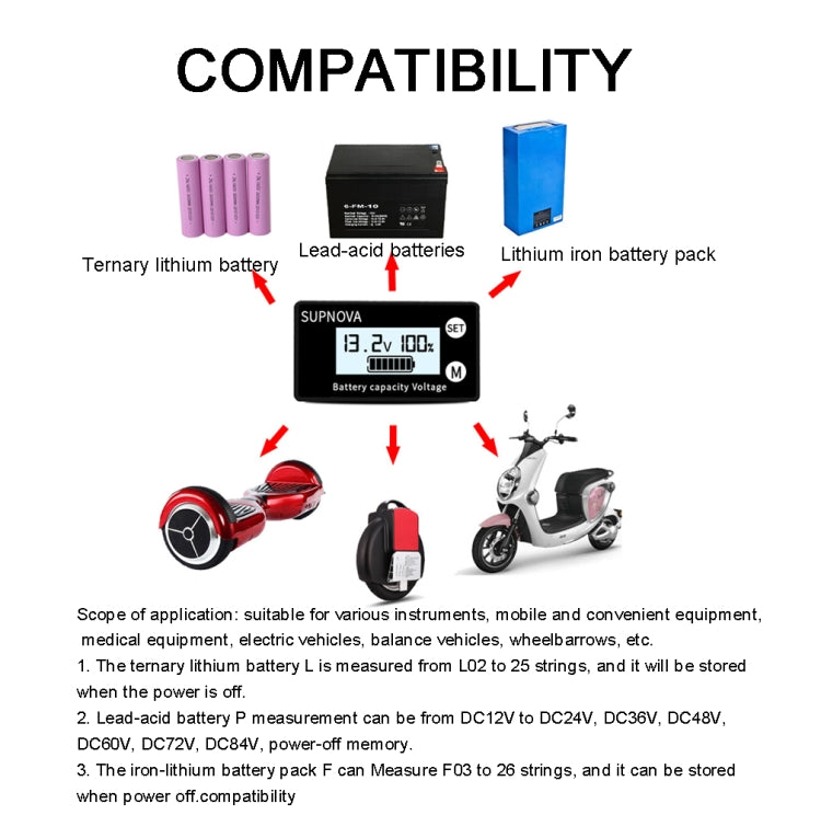 SUPNOVA DC 8-100V Indicatore di capacità della batteria Voltmetro Indicatore di tensione, Stile:, White, White + Alarm + Temperature, Blue, Blue +Alarm + Temperature