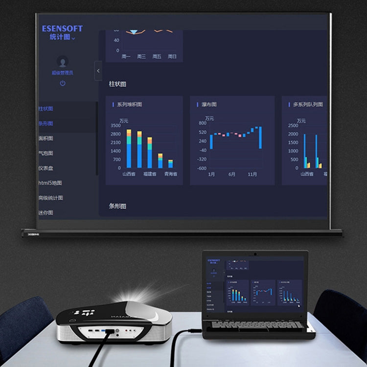 JH HV10 1080P Cavo HDMI a VGA Proiettore TV Box Computer Notebook Cavo adattatore display industriale, 1m, 2m, 3m, 5m, 10m