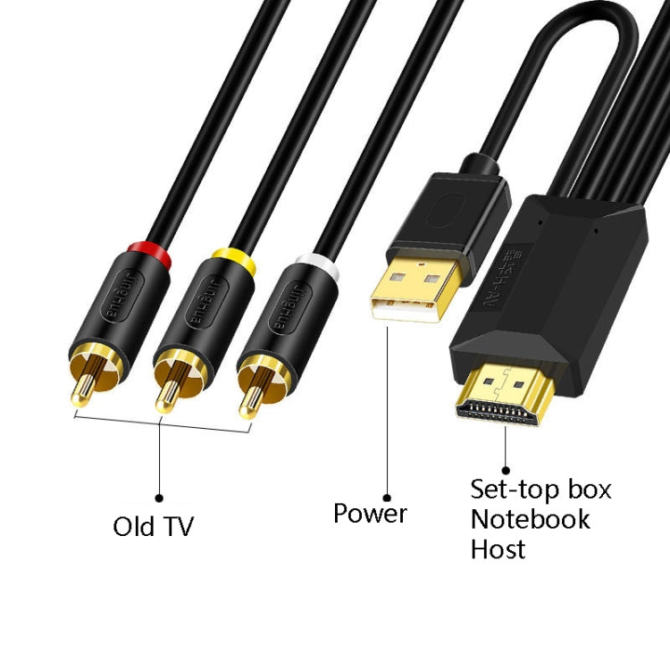 JingHua HDMI-3RCA Cavo di conversione da HDMI a 3RCA Set-Top TV Proiettore Cavo convertitore AV Lotus, 1m, 2m, 3m, 5m