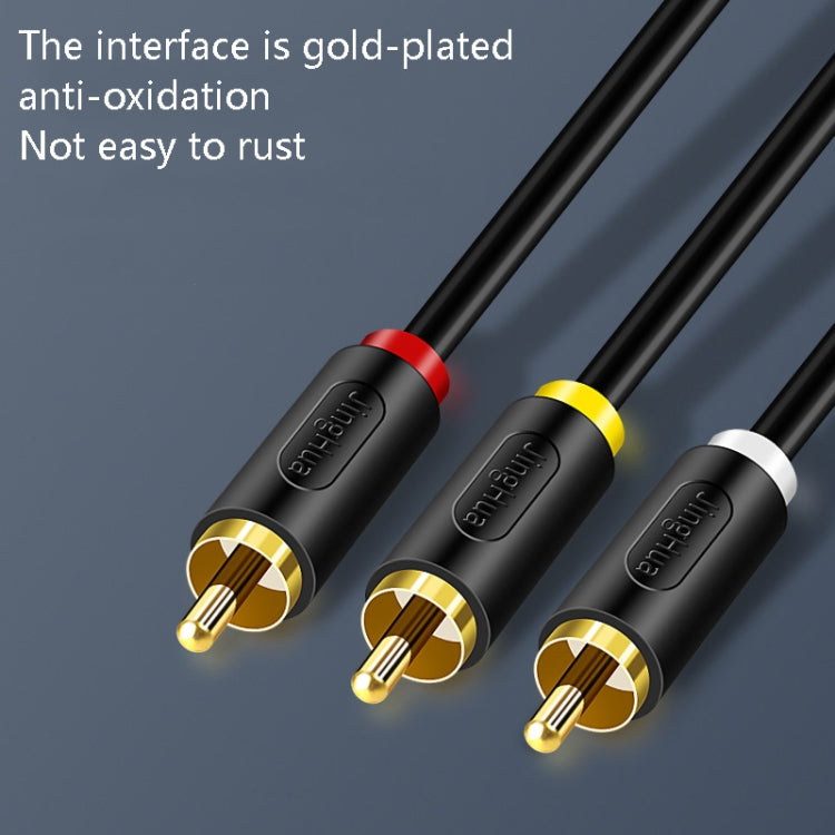 JingHua HDMI-3RCA Cavo di conversione da HDMI a 3RCA Set-Top TV Proiettore Cavo convertitore AV Lotus, 1m, 2m, 3m, 5m
