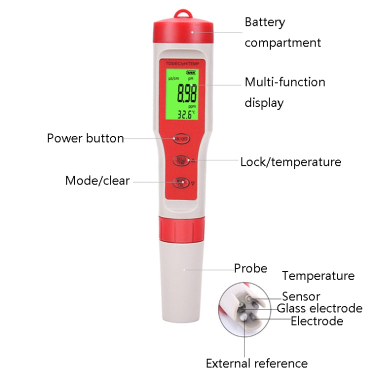 Tester portatile 4 in 1 PH/TDS/EC/TEMP Tester multifunzionale per la qualità dell'acqua, 4-in-1 Test Pen
