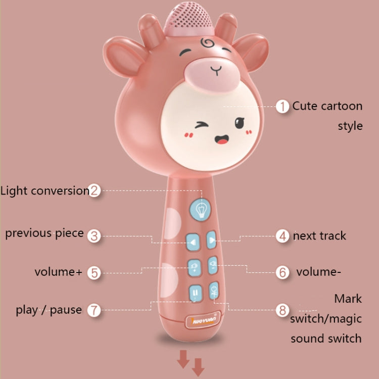 Microfono per canto wireless per bambini Giocattoli per l'educazione precoce, Blue, Pink, Upgraded Blue, Upgraded Pink