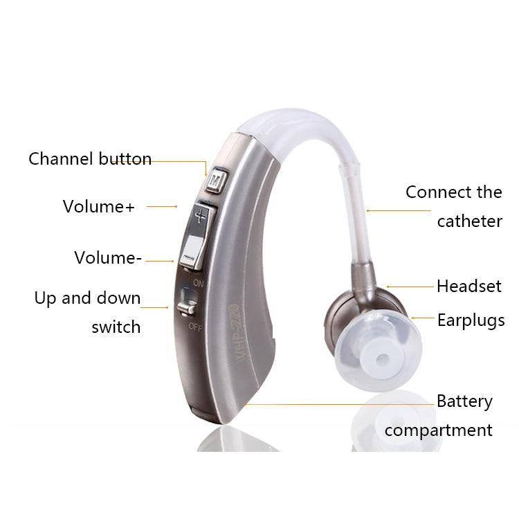 VHP-220 Apparecchio acustico per anziani Wireless Invisible Sound Amplifier Sound Collector