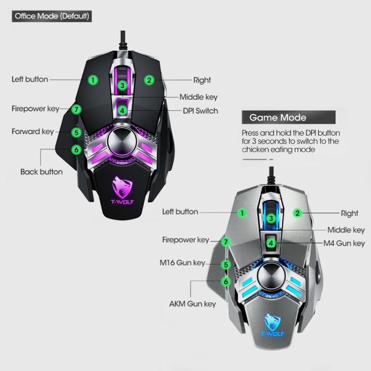 T-WOLF V10 Interfaccia USB 7 pulsanti Mouse da gioco cablato da 6400 DPI Programmazione macro personalizzata Mouse da gioco con luce respiratoria a 4 colori, Lunghezza cavo: 1,5 m
