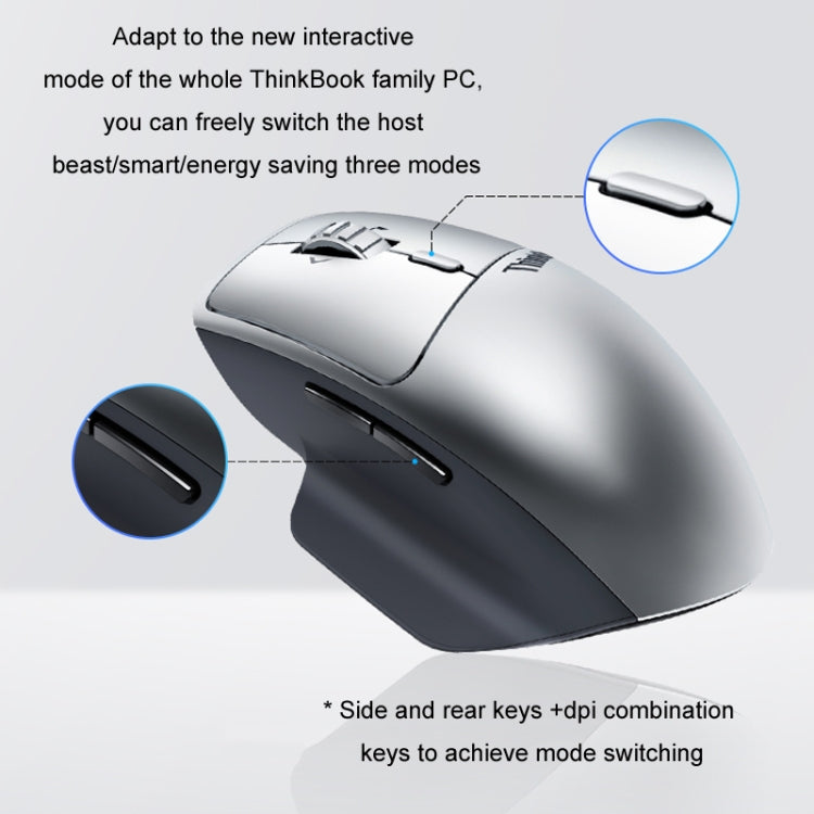 Mouse dal design interattivo dual mode wireless Bluetooth Lenovo ThinkBook, Dual Mode Mice