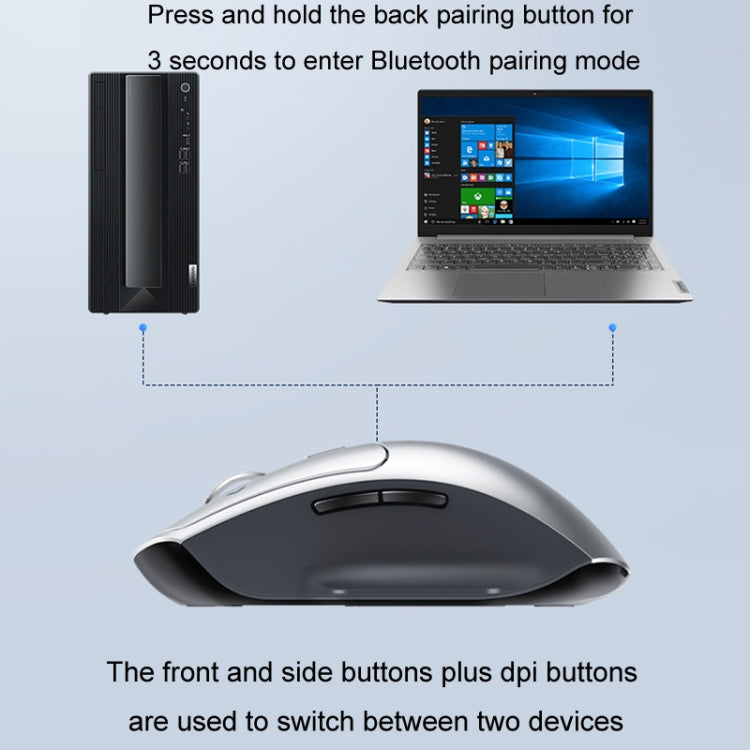 Mouse dal design interattivo dual mode wireless Bluetooth Lenovo ThinkBook, Dual Mode Mice