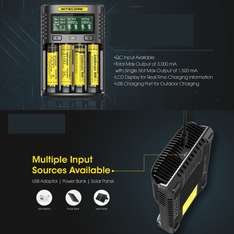 Caricabatterie rapido per batterie al litio NITECORE, spina americana, UMS4, UMS2