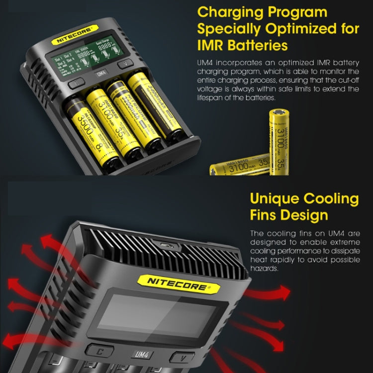 Caricabatterie rapido per batterie al litio NITECORE, spina americana, UMS4, UMS2