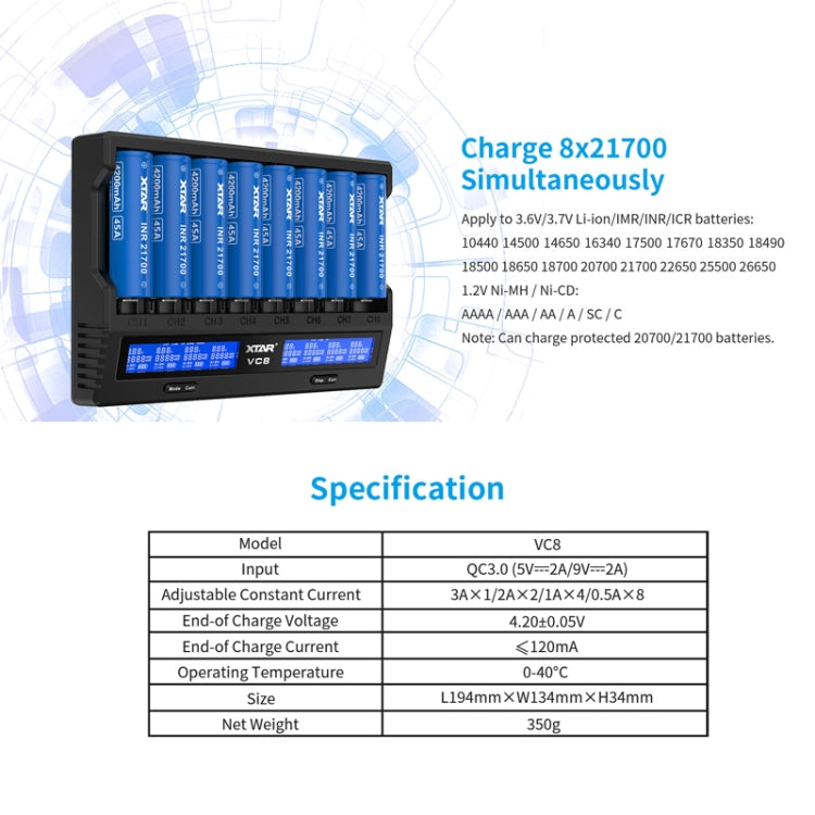 XTAR Caricabatterie a 8 slot Caricabatterie con display LCD QC3.0 Caricabatterie rapido di tipo C per batteria 21700/18650, VC8