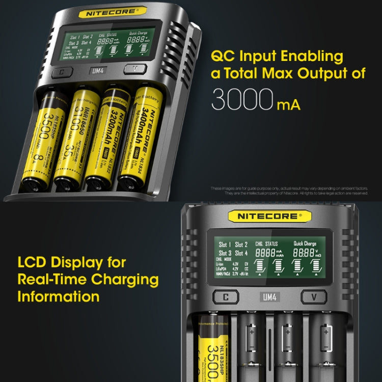 Il display LCD intelligente NITECORE attiva automaticamente il caricatore USB a 4 slot di riparazione