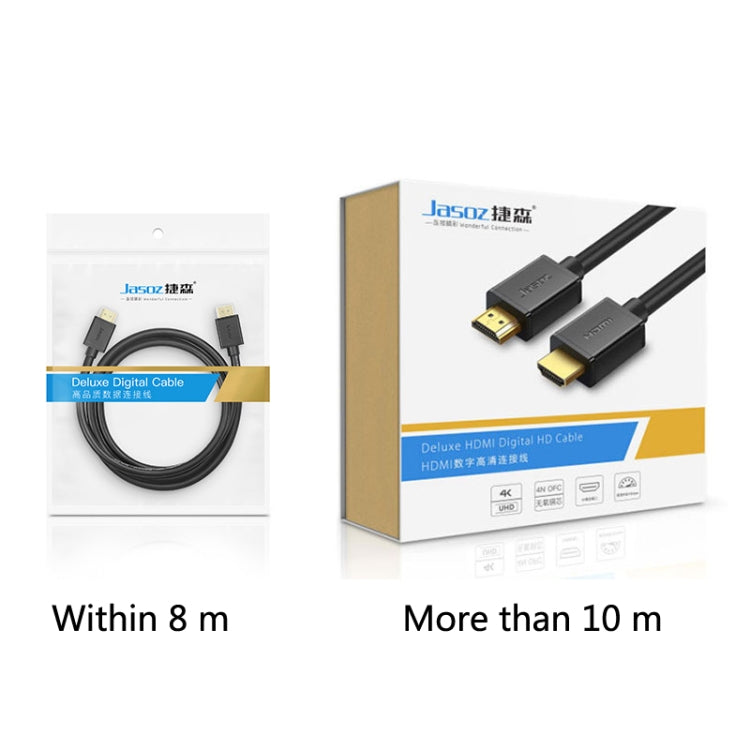 Jasoz 4K HDMI Cavo per proiettore ad alta definizione Cavo video per computer Nucleo in rame privo di ossigeno, lunghezza del cavo:, 0.5m, 1m, 1.5m, 2m, 3m, 5m, 8m, 10m, 12m, 15m, 20m
