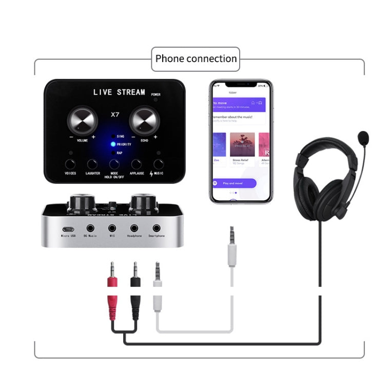 Scheda audio X7 Cambia voce Telefono cellulare e computer compatibile con la scheda audio live del microfono per chiamate vocali elettroniche esterne