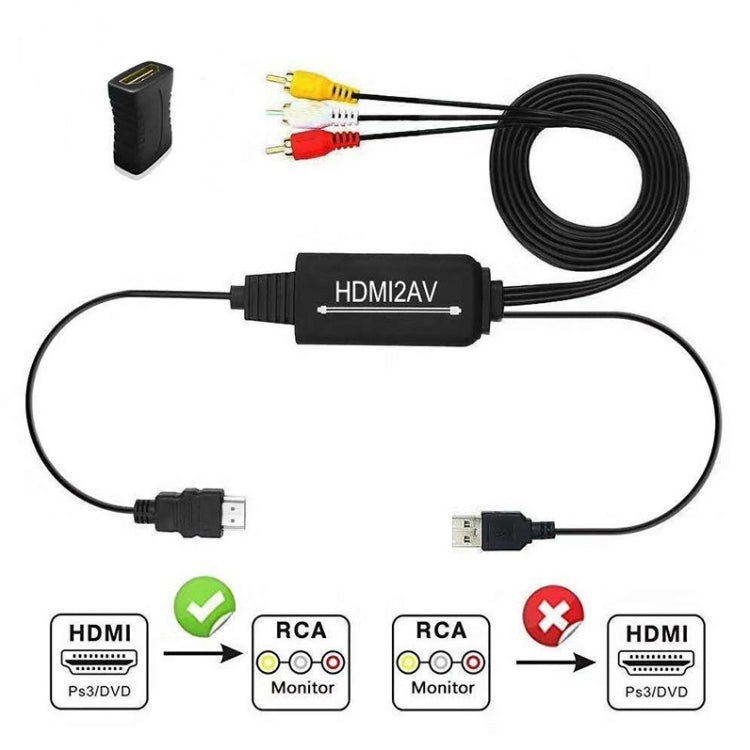 Specifiche del convertitore da HDMI a AV RL-HTAL1:, Male to Male Confinement, Male to Male Confinement + HDMI Converter, Female to Male Split