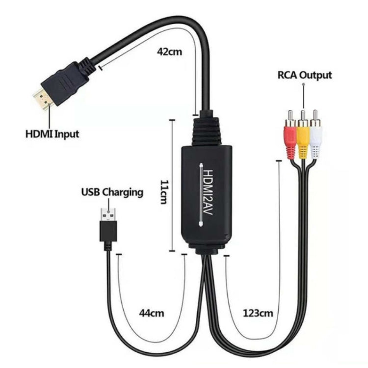 Specifiche del convertitore da HDMI a AV RL-HTAL1:, Male to Male Confinement, Male to Male Confinement + HDMI Converter, Female to Male Split
