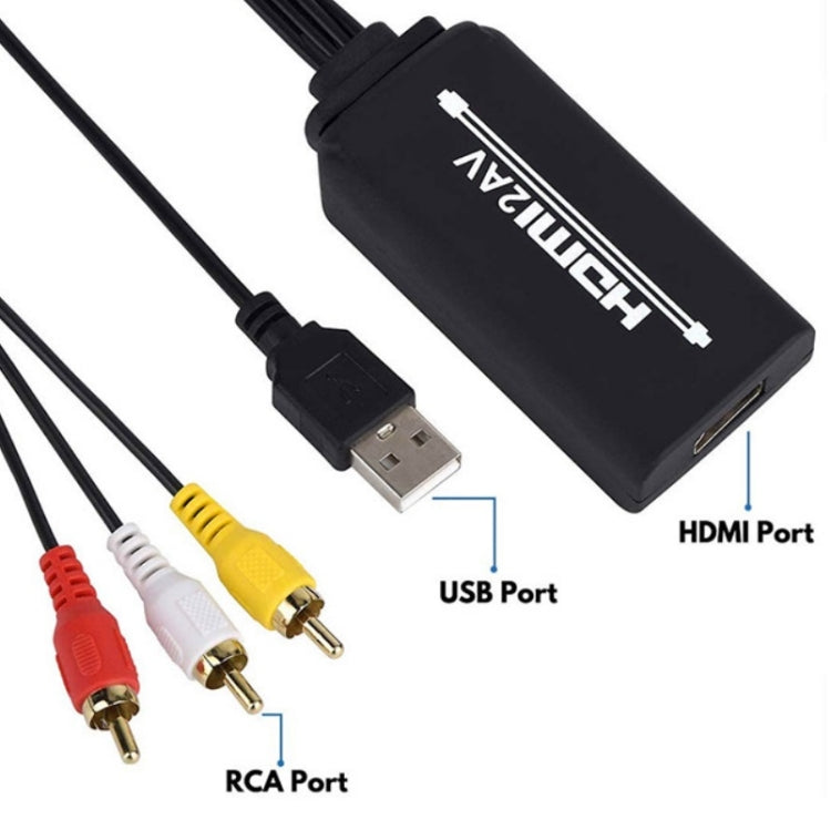 Specifiche del convertitore da HDMI a AV RL-HTAL1:, Male to Male Confinement, Male to Male Confinement + HDMI Converter, Female to Male Split