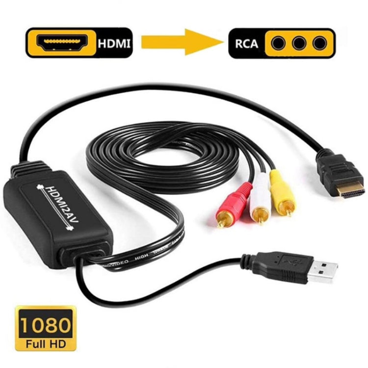 Specifiche del convertitore da HDMI a AV RL-HTAL1:, Male to Male Confinement, Male to Male Confinement + HDMI Converter, Female to Male Split