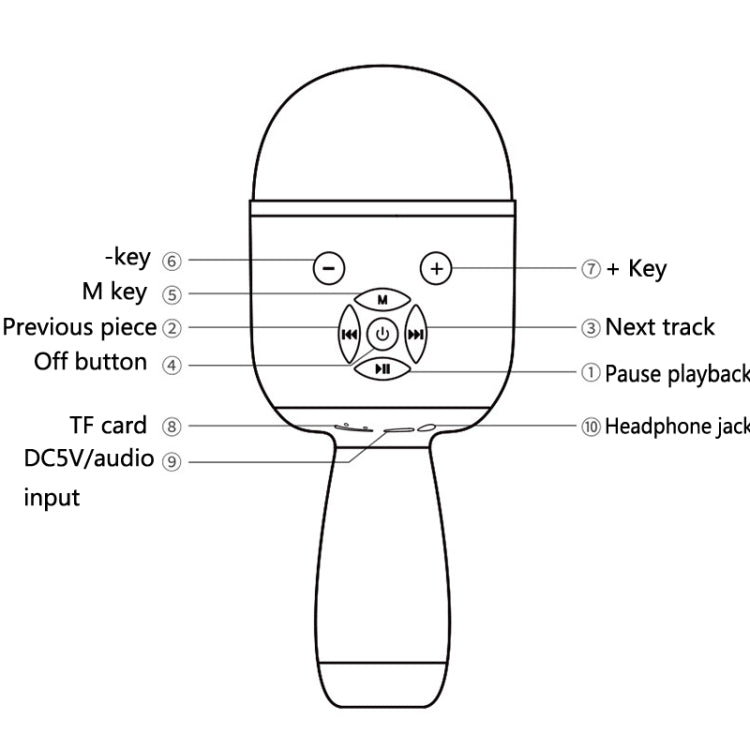 K58 Microfono wireless Bluetooth domestico con lampada per telefono cellulare K Song Microfono per bambini Audio, White, pink
