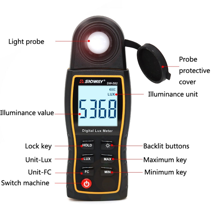 SNDWAY SW582 Misuratore di illuminazione digitale portatile Misuratore di luce digitale ad alta precisione, SW582