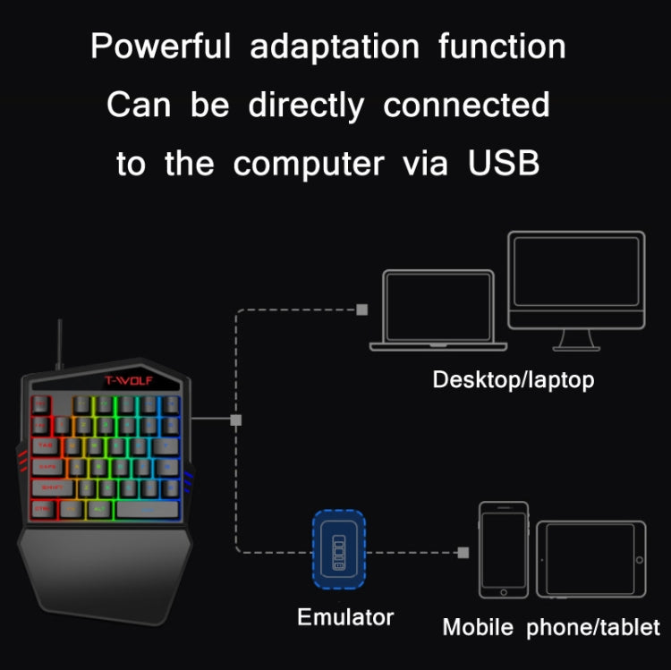 Tastiera a una mano per giochi mobili T-WOLF , Specifiche :, T19 Keyboard, TF-900 Set, Keyboard + Mouse + Throne