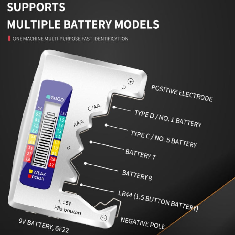 Rilevatore di tensione di alimentazione della batteria ANENG 1,5 V / 9 V, Silver, Black