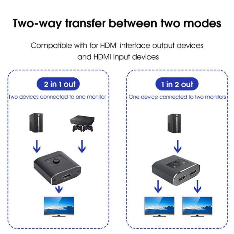 Interruttore HDMI HD da 2 a 1 uscita, 4K 30Hz Black
