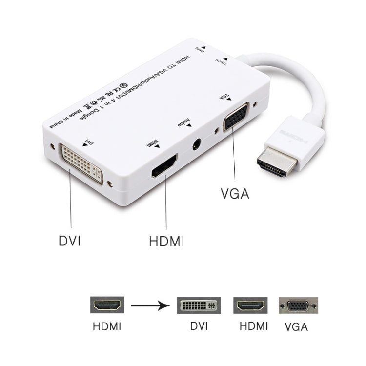 D0407 HDMI VGA Connessione DVI Cavo monitor HDTV