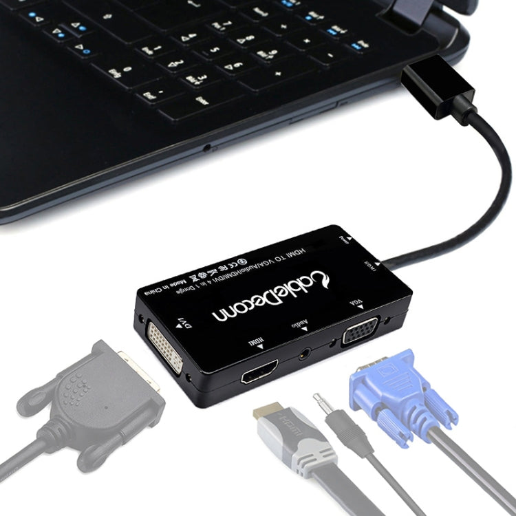 D0407 HDMI VGA Connessione DVI Cavo monitor HDTV