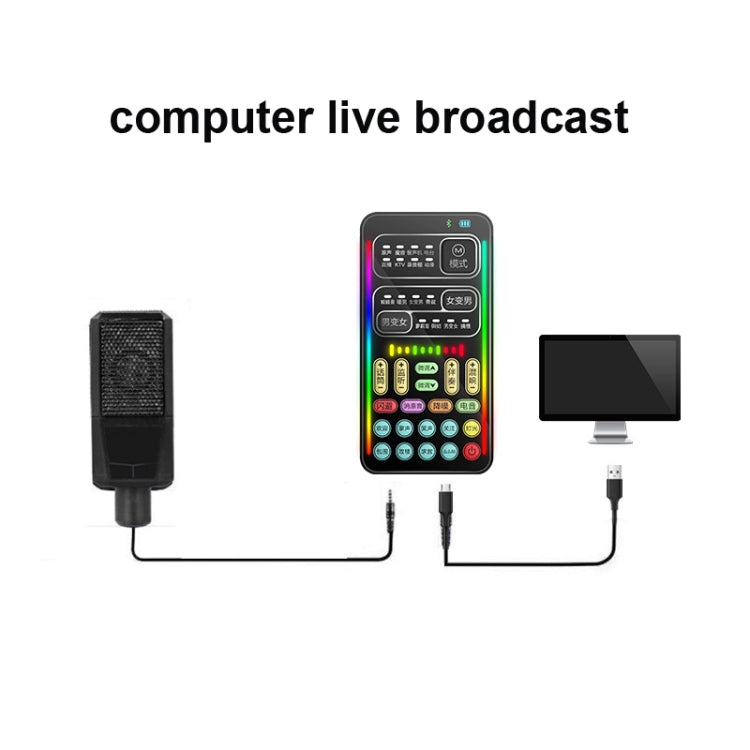 Voice Changer Gioco Trasmissione in diretta Scheda audio per computer portatile, i9, i9 Set, K9, K9 Set
