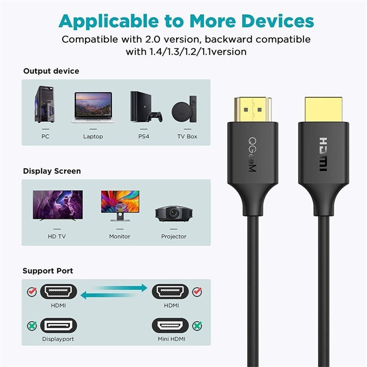 QGeeM QG-AV16 TV HD Proiezione Blu-Ray Cavo TV HDMI Supporta 4K, 1 m, 1.83 m, 3 m