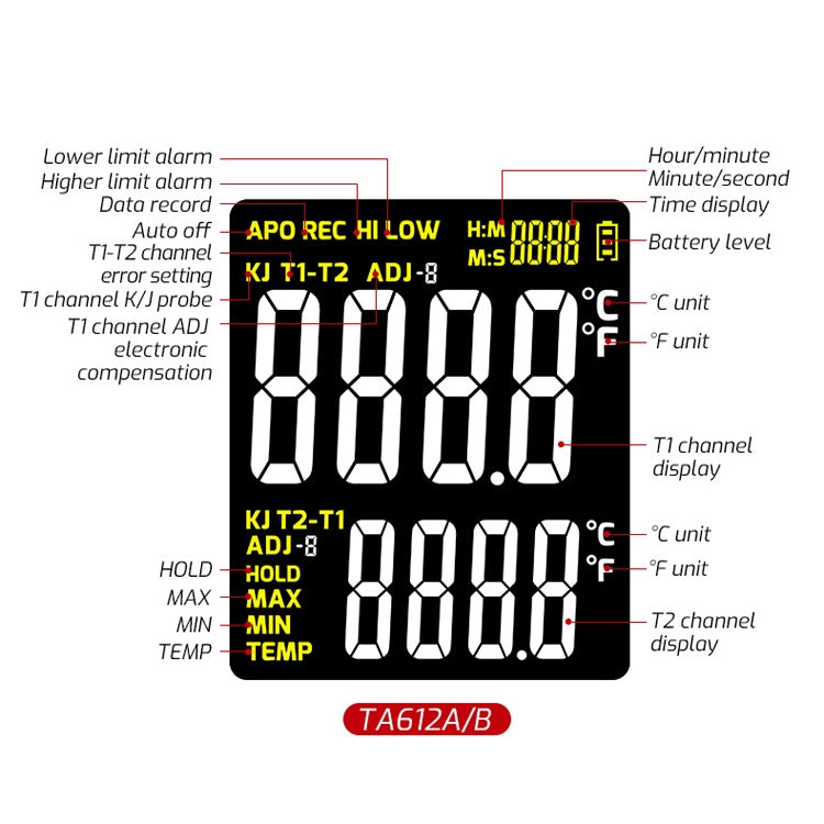 TASI Misuratore di temperatura a contatto Termometro con sonda a termocoppia tipo K, stile:, TA612A Single Channel, TA612B Dual Channels, TA612C 4 Channels