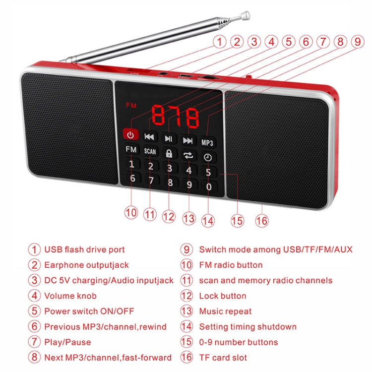 Doppio altoparlante Radio Lettore MP3 Supporto TF Card/U Disco con display a LED, L-288FM, L-288AM Bluetooth
