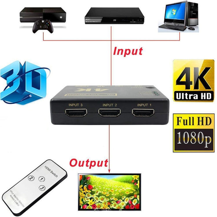 Commutatore HDMI 4K 3 in 1 con telecomando, 5 PCS/Set
