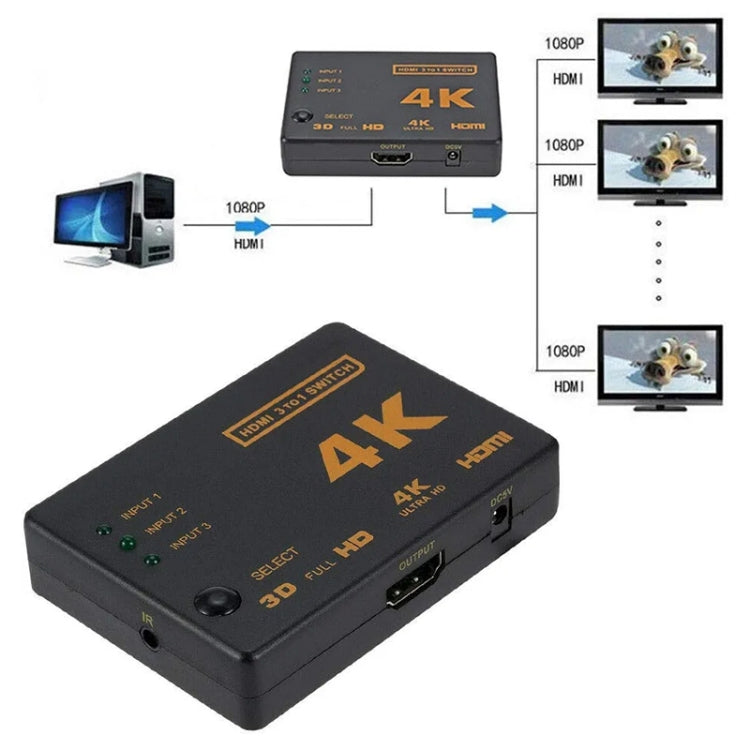 Commutatore HDMI 4K 3 in 1 con telecomando, 5 PCS/Set