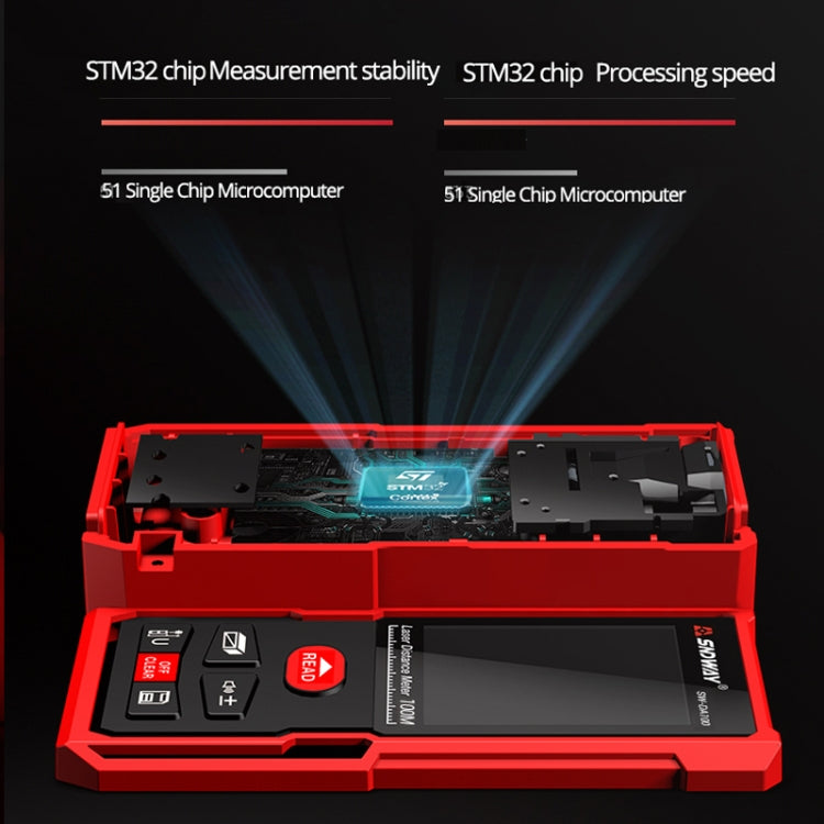 Telemetro laser palmare Righello laser a infrarossi, SNDWAY SW-DS50, SNDWAY SW-DS70, SNDWAY SW-DS100, SNDWAY SW-DS120