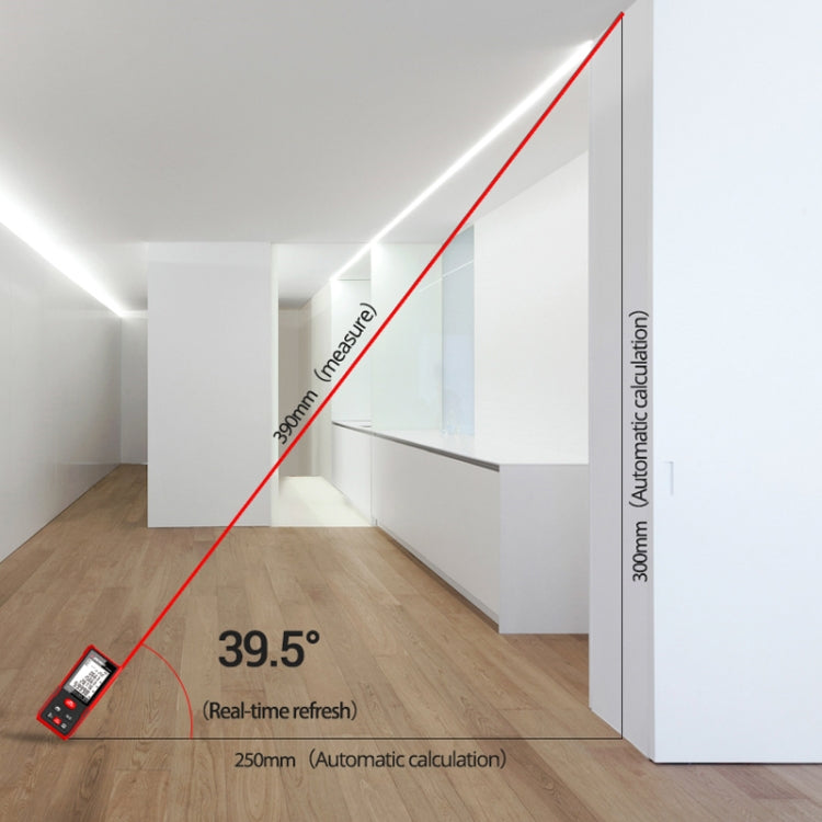 Telemetro laser palmare Righello laser a infrarossi, SNDWAY SW-DS50, SNDWAY SW-DS70, SNDWAY SW-DS100, SNDWAY SW-DS120