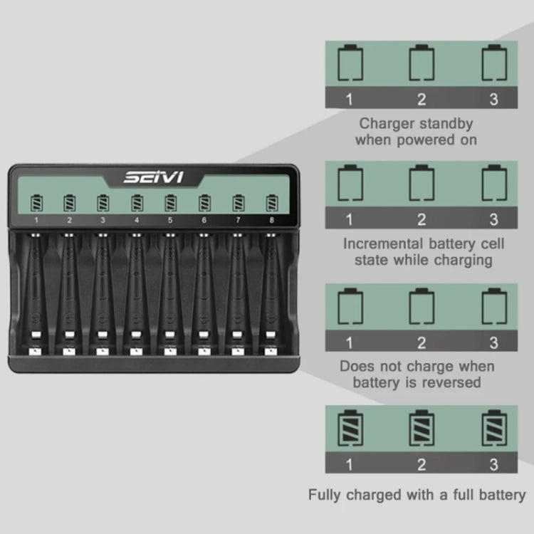 Caricabatteria USB per batteria NiMH con carica a otto slot su schermo SEIVI