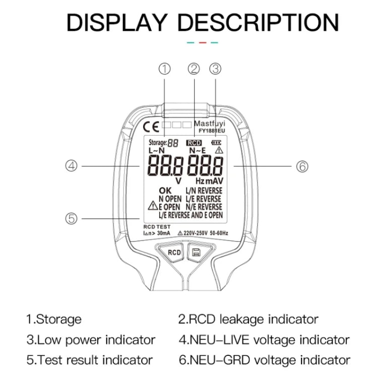 FUYI FY1881 Tester per presa di fase di polarità di alimentazione ad alta precisione, FY1881 EU Plug, FY1881 UK Plug, FY1881 US Plug