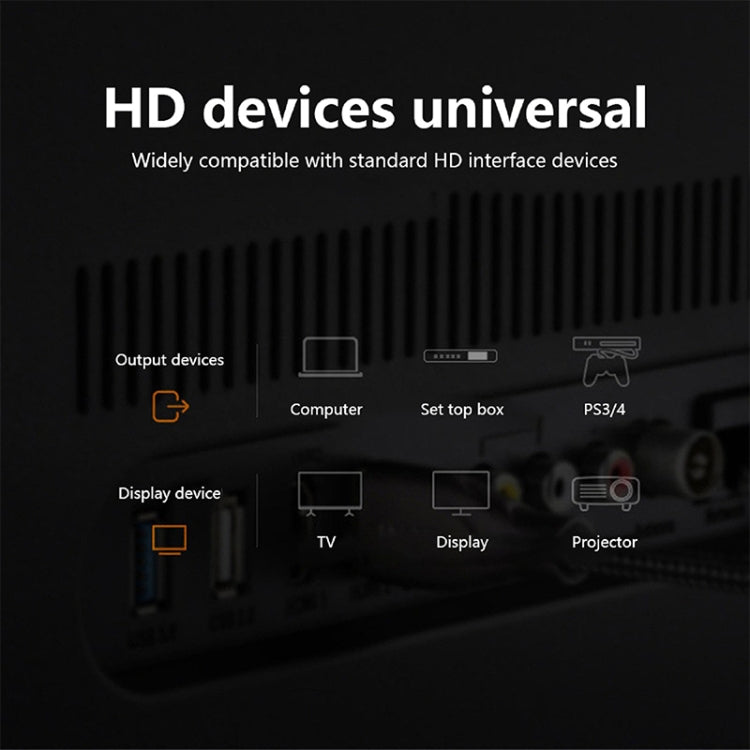 Connessione proiezione computer Cavo HDMI 8K HD Colore Consegna casuale, 1m