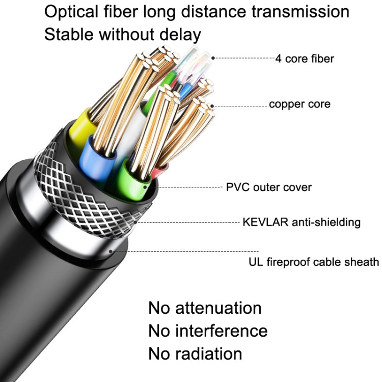 DTECH HDMI 2.0 Versione Fibra Ottica Linea 4K 60Hz Cablaggio ingegneria TV grande schermo, Lunghezza:, 2m, 5m, 10m, 15m, 20m, 25m, 30m, 35m, 40m, 50m, 60m, 70m, 80m, 90m, 100m