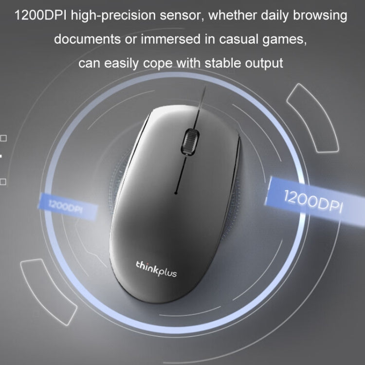 Set tastiera e mouse da ufficio cablati USB Lenovo Thinkplus, KM130 Pro