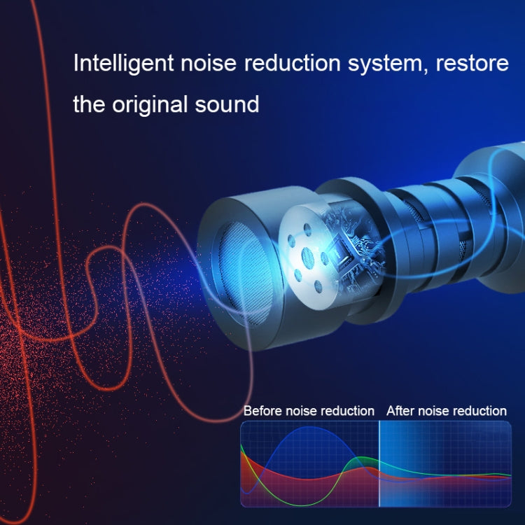 Microfono per registrazione telefono con fotocamera SYNCO, specifiche:, MIC-M1S, MIC-M2S