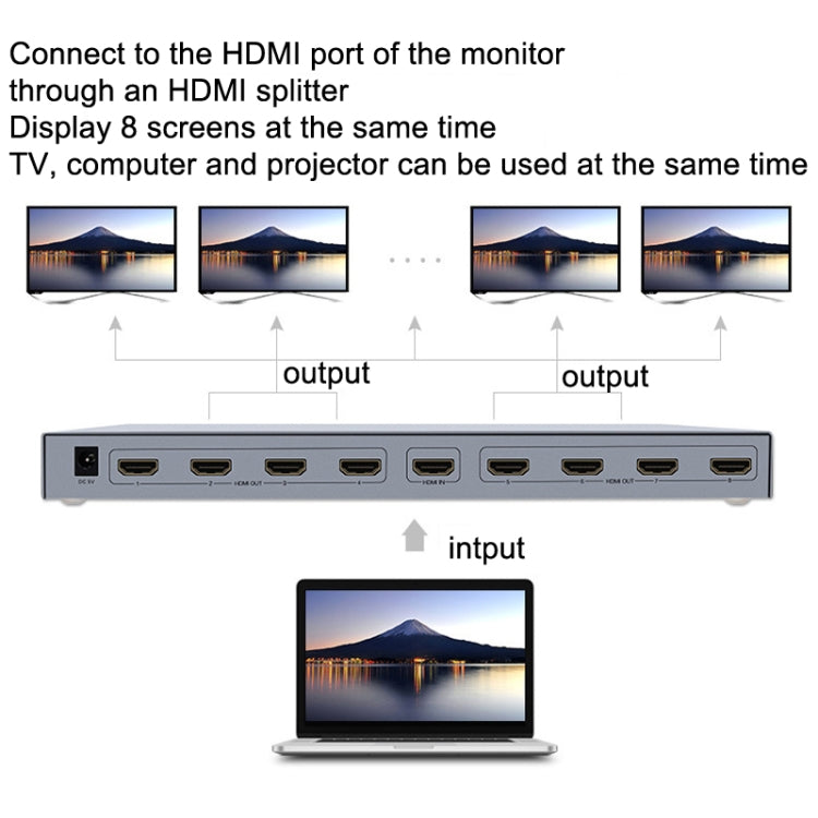 DTECH DT-7148 HDMI 2.0 1 ingresso 8 uscite 4K X 2K HD Splitter, spina CN, DT-7148