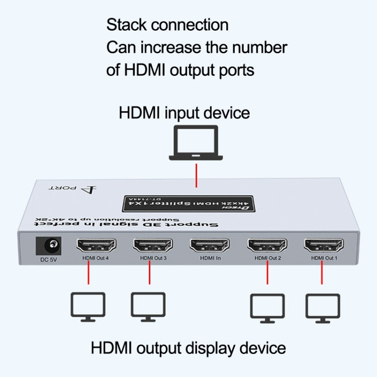 DTECH DT-7144A HDMI 2.0 1 In 4 Out 4K X 2K HD Splitter Video, Spina CN, DT-7144A