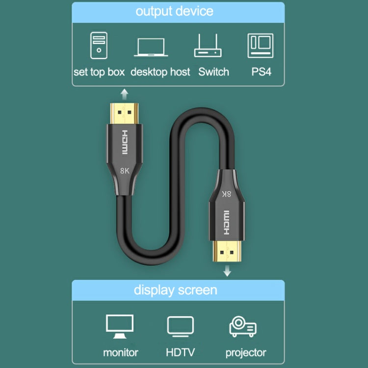DTECH HDMI 8K 60Hz HD Fibra ottica Linea TV Display Proiettore Linea di estensione, 1m, 1.5m, 2m, 3m