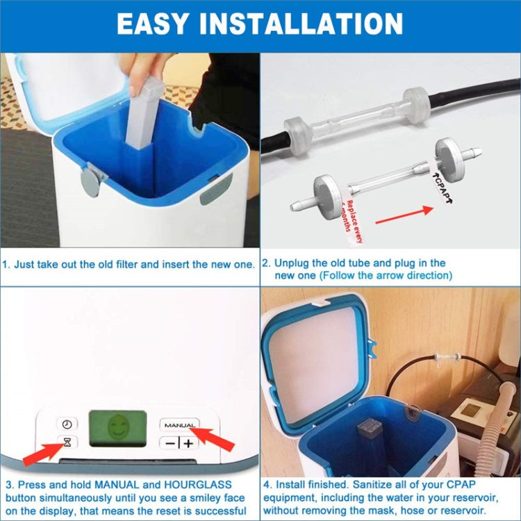 1024 Kit filtro di disinfezione e sterilizzazione del ventilatore per Soclean2