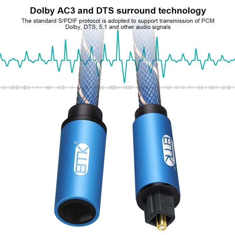 Cavo di prolunga audio ottico digitale accoppiato SPDIF maschio-femmina EMK, lunghezza cavo:, 1m (Blue), 1.5m (Blue), 2m (Blue), 3m (Blue)