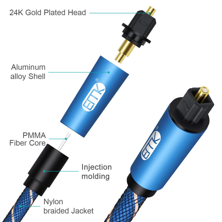 Cavo di prolunga audio ottico digitale accoppiato SPDIF maschio-femmina EMK, lunghezza cavo:, 1m (Blue), 1.5m (Blue), 2m (Blue), 3m (Blue)