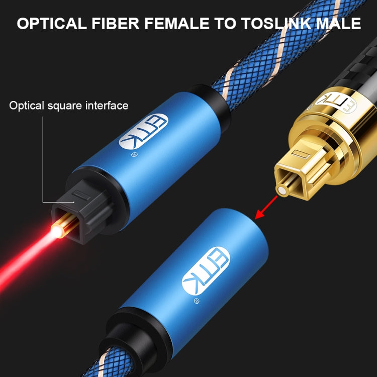 Cavo di prolunga audio ottico digitale accoppiato SPDIF maschio-femmina EMK, lunghezza cavo:, 1m (Blue), 1.5m (Blue), 2m (Blue), 3m (Blue)