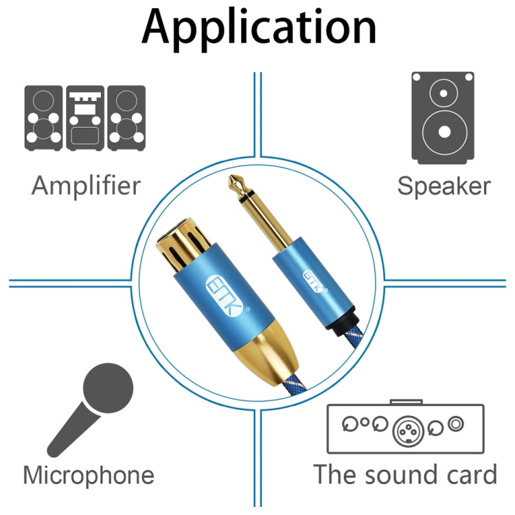 EMK KN603 2 pin 6,5 mm linea Canon bilanciata audio linea microfono, lunghezza cavo:, 0.5m, 1m, 1.5m, 2m, 3m, 5m
