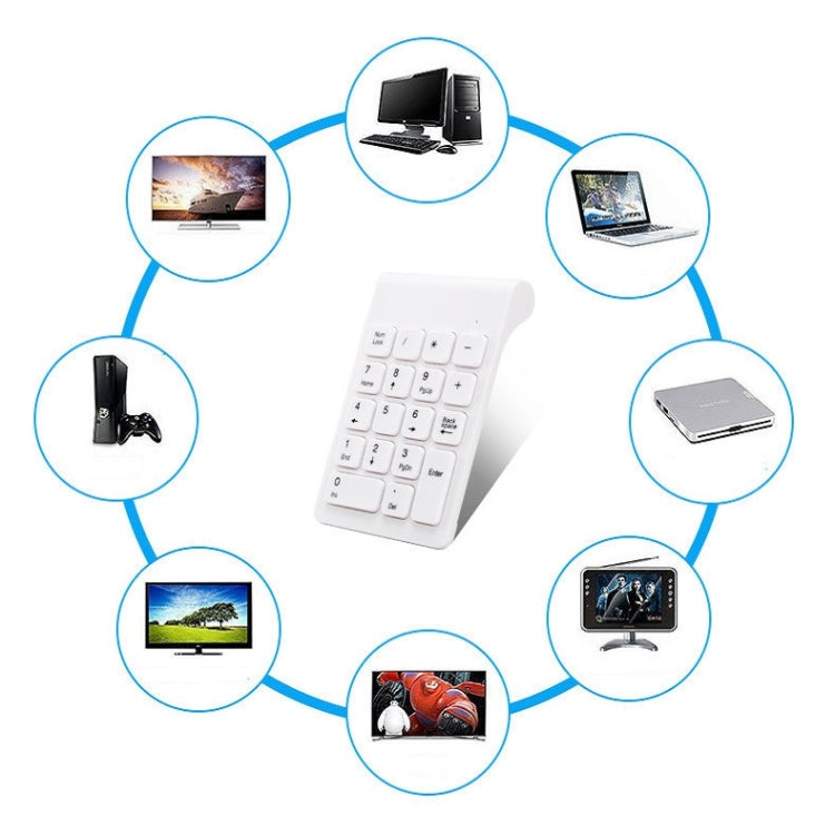 Mini tastierino numerico wireless 2.4G, Wireless White